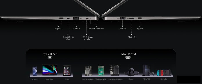 CrowView Note devices