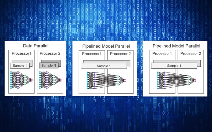 distributed computing deep neural networks