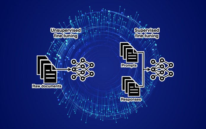 llm fine-tuning supervised vs unsupervised