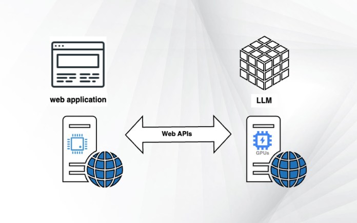 LLM server