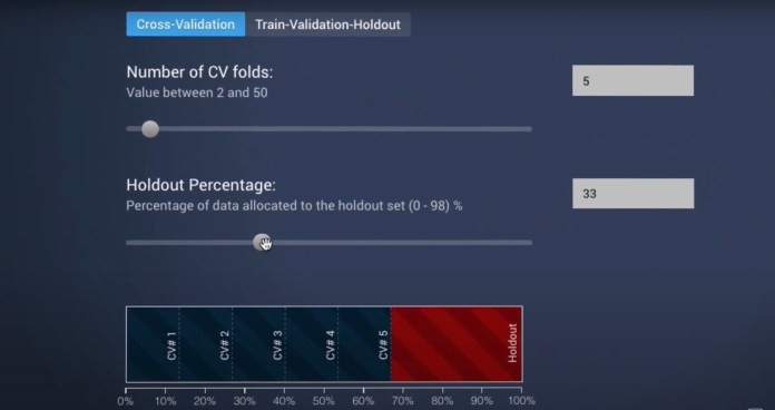 no-code ai platform