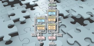 open-source language models