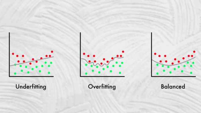 overfitting vs underfitting