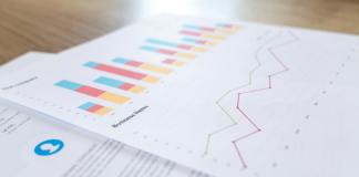 Analytics