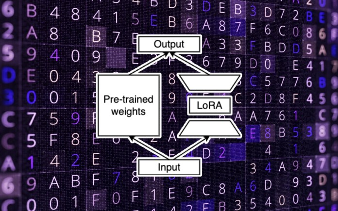 Low-rank adaptation (LoRA)