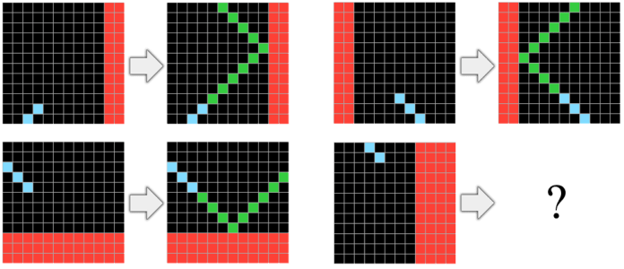 Abstraction Reasoning Corpus problem