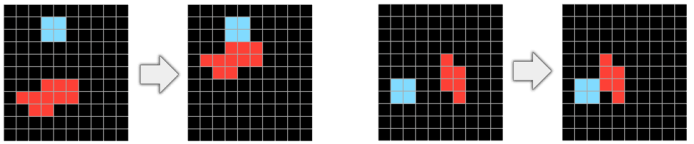 ARC test example