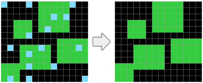 ARC text example